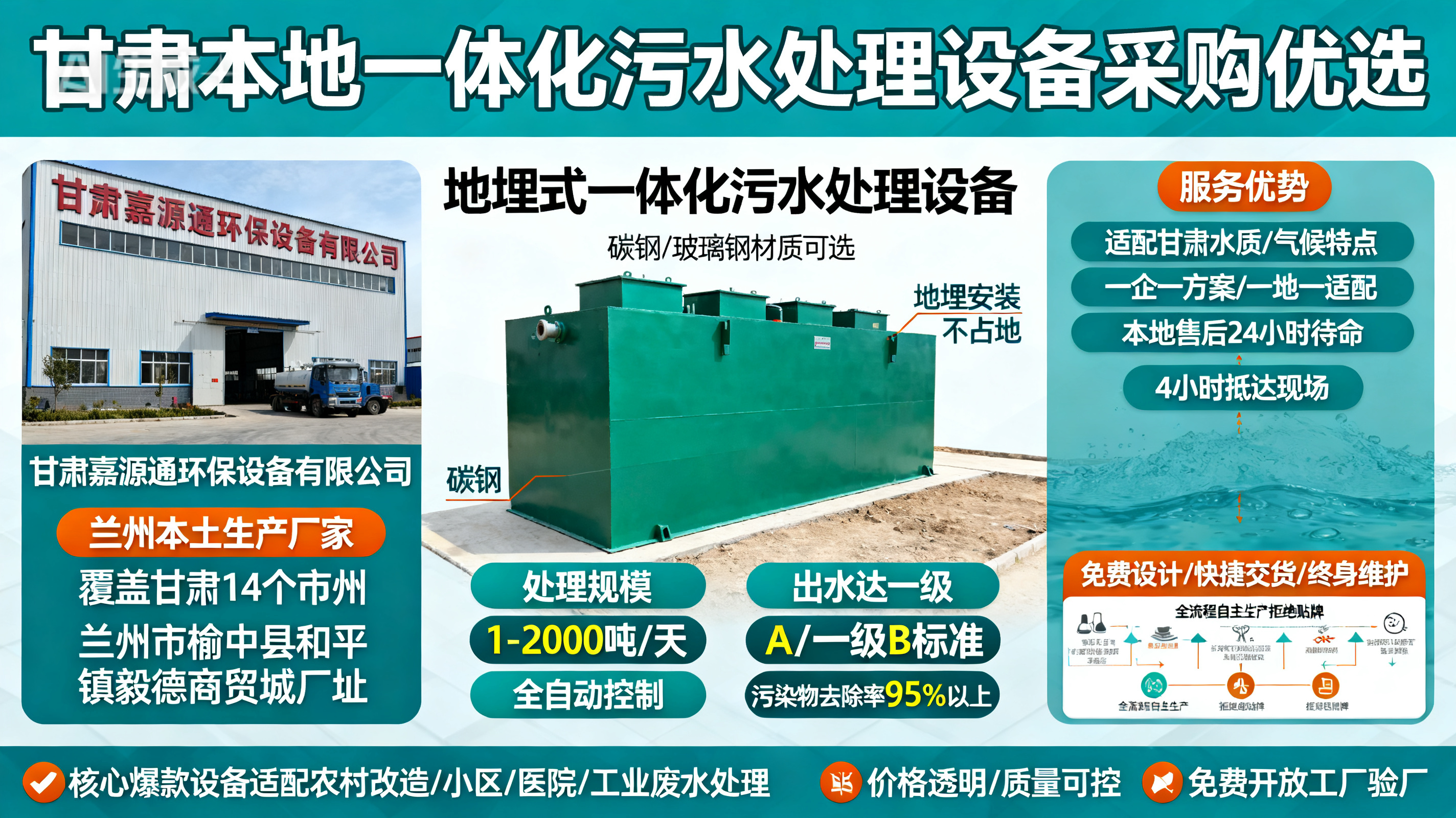 甘肃采购凤庆一体化凤庆污水处理设备_优先选本地生产厂家_直...式解决甘肃污水处理需求_选本地实体厂家_靠谱有保障.jpeg